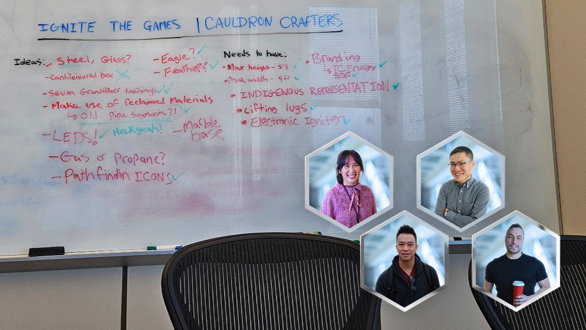 Early stages of Whiteboarding