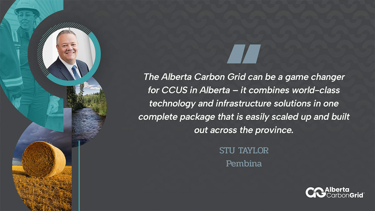 Examples of a pull quote graphic